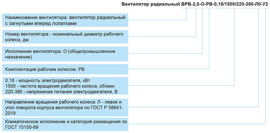 ВРВ-О_маркировка.jpg