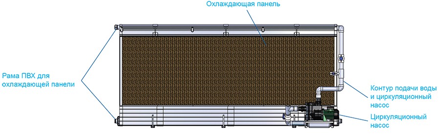 PAD cooling-состав.jpg