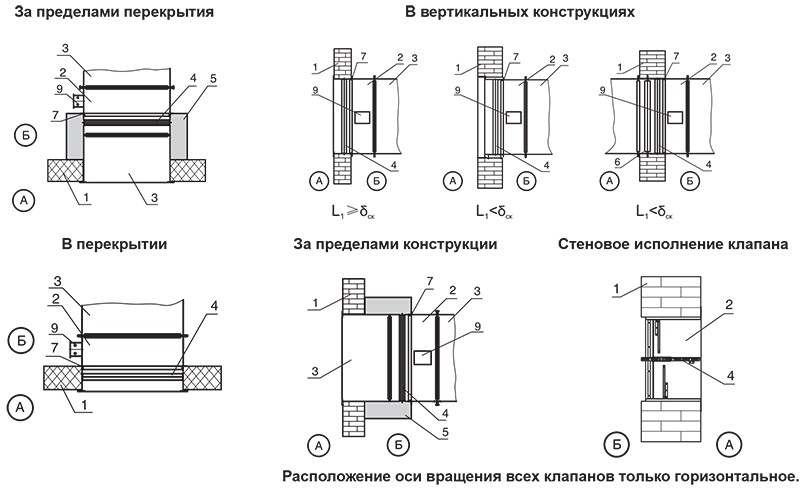 ОЗ сх установки.jpg