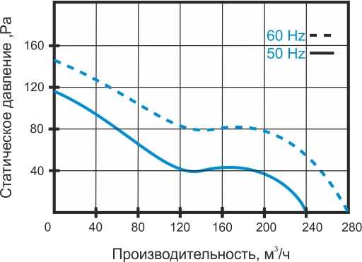 ВОК-150_120-Т.jpg