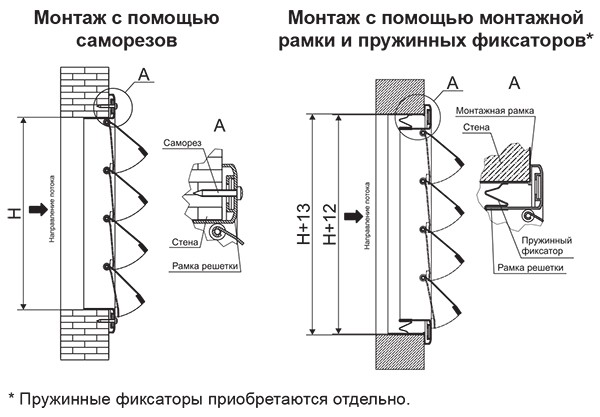 РНи ал монтаж.jpg