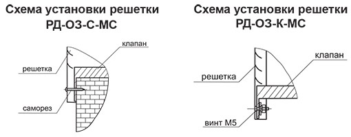 Схемы установки РД-ОЗ.jpg