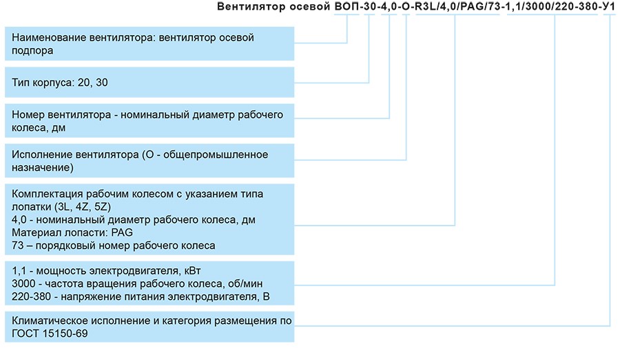 ВОП-30_маркировка.jpg