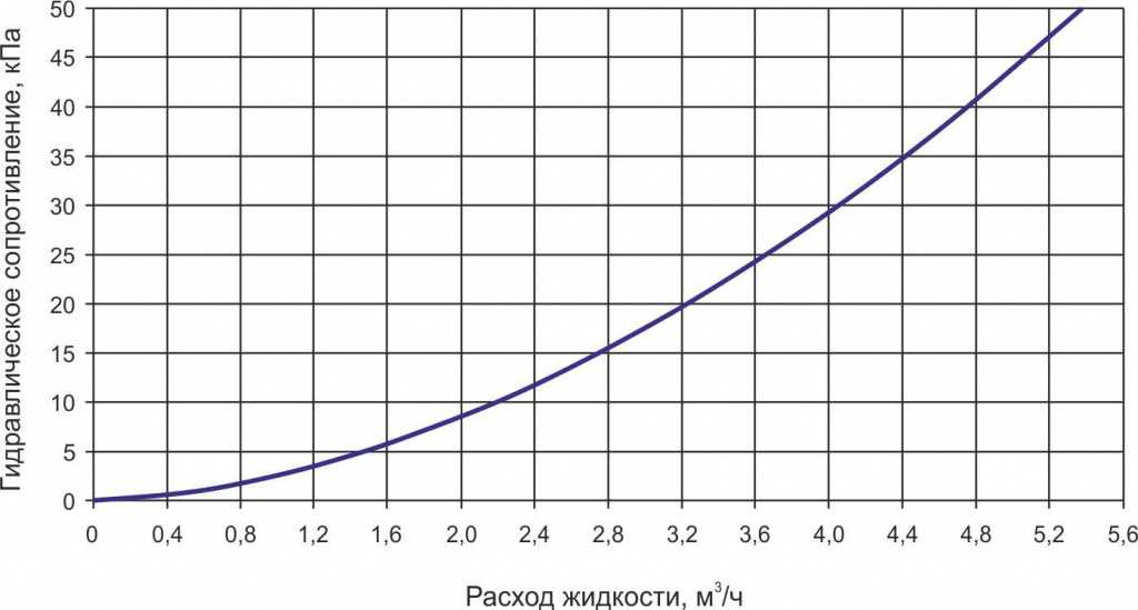 TFT гидравл 600-350-2.jpg