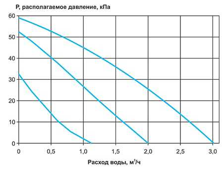 СУ-R-3-60-6,3-24.jpg