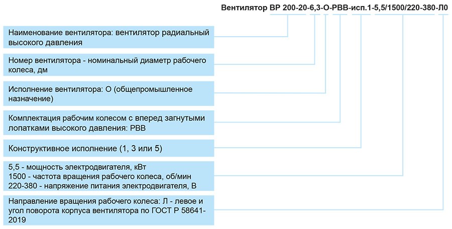 ВР 200-20_маркировка.jpg