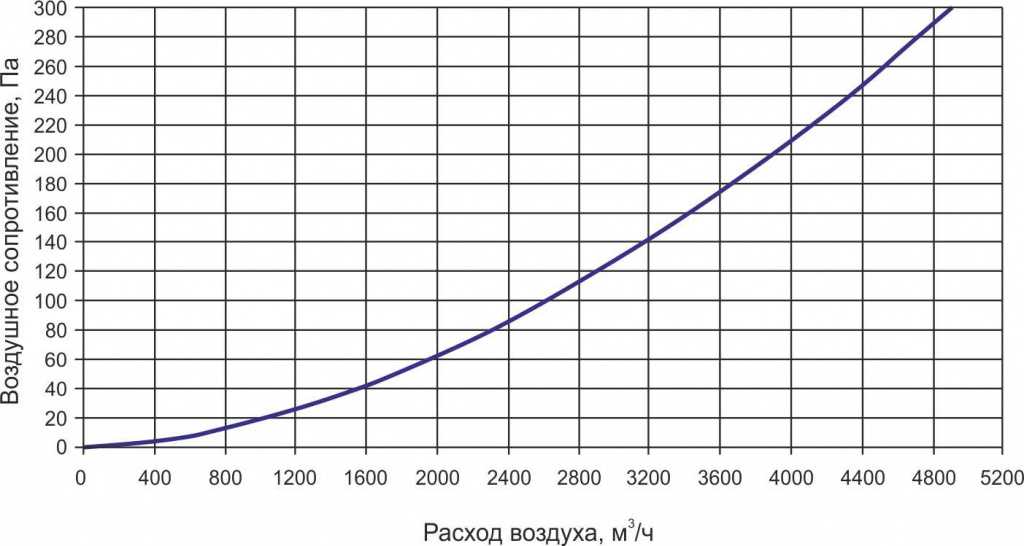 TFT аэрод 600-350-3.jpg