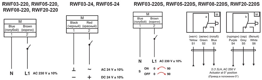 Электроприводы RWF_схемы.jpg