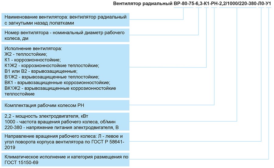 ВР-80-75-спец_маркировка.jpg