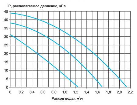 СУ-R-3-40-4,0-24.jpg