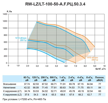 RW-LZ-LT аэродинамика 4.jpg RW-LZ-LT аэродинамика 4.jpg