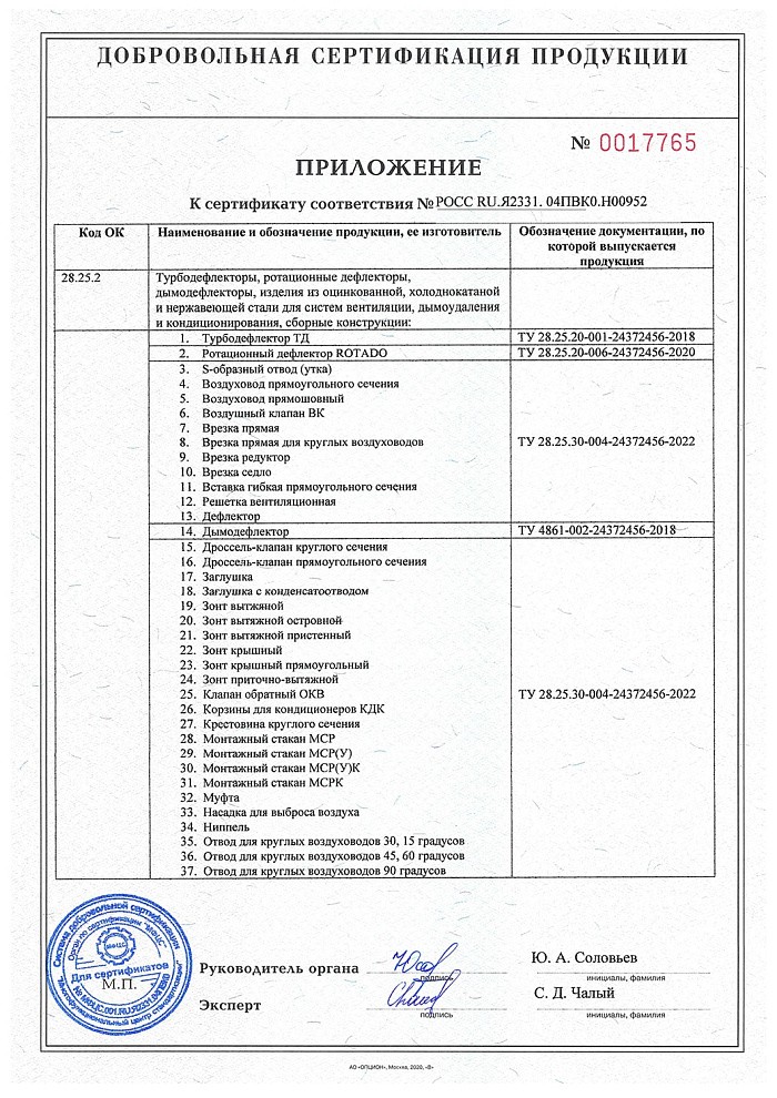 Добровольный сертификат соответствия на дефлектор активный ТД (РОТАДО)