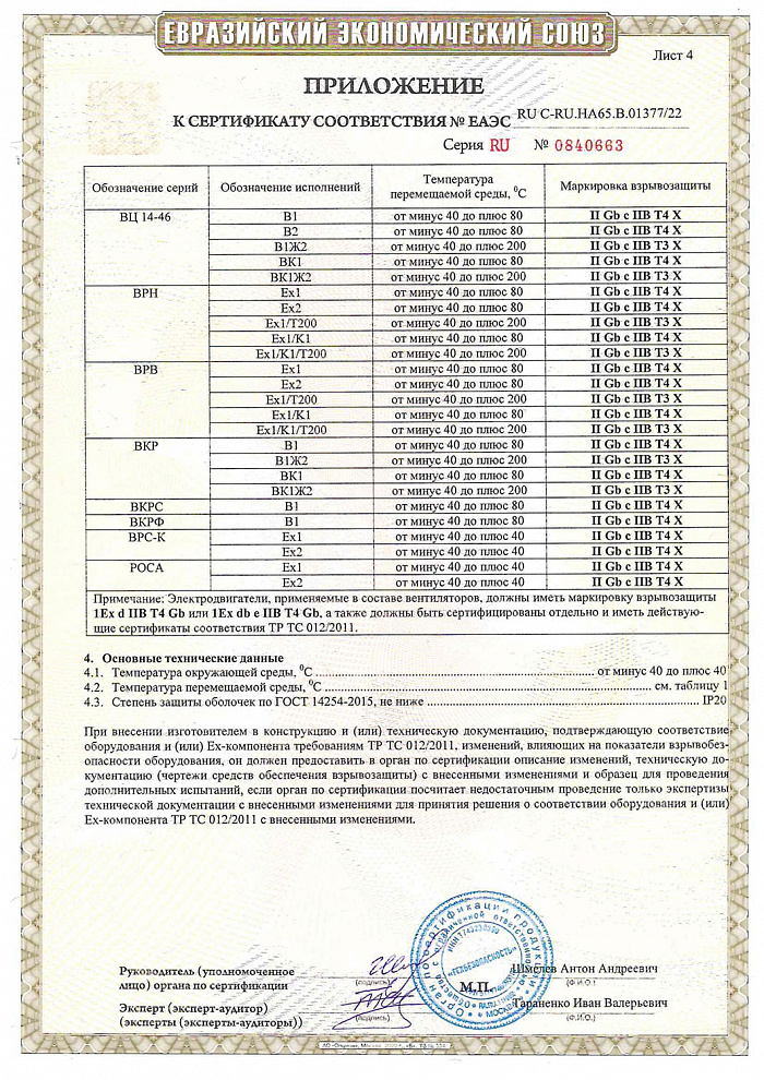 Сертификат соответствия о работе во взрывоопасных средах на взрывозащищенные вентиляторы (ТР ТС 012/2011)